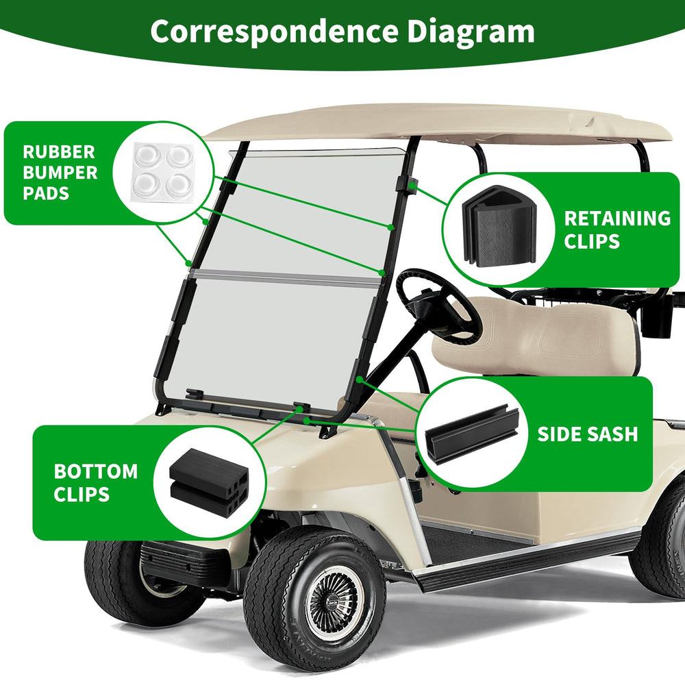 Cartalia clips installed on Club Car rail improving stability