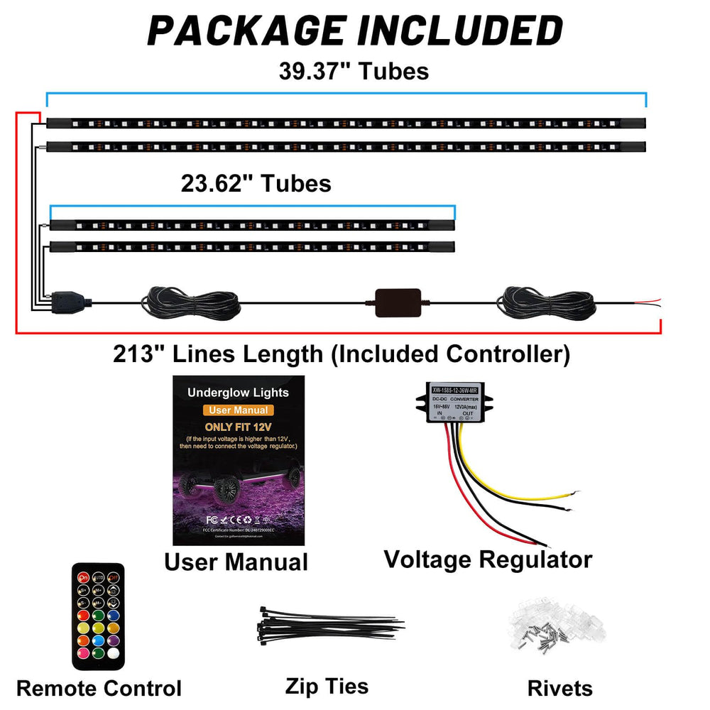 Cartalia size comparison showing LED strip length next to a coin for scale