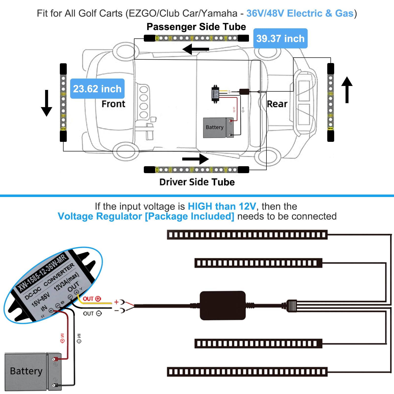 Cartalia waterproof connector detail highlighting sealed construction for weather resistance