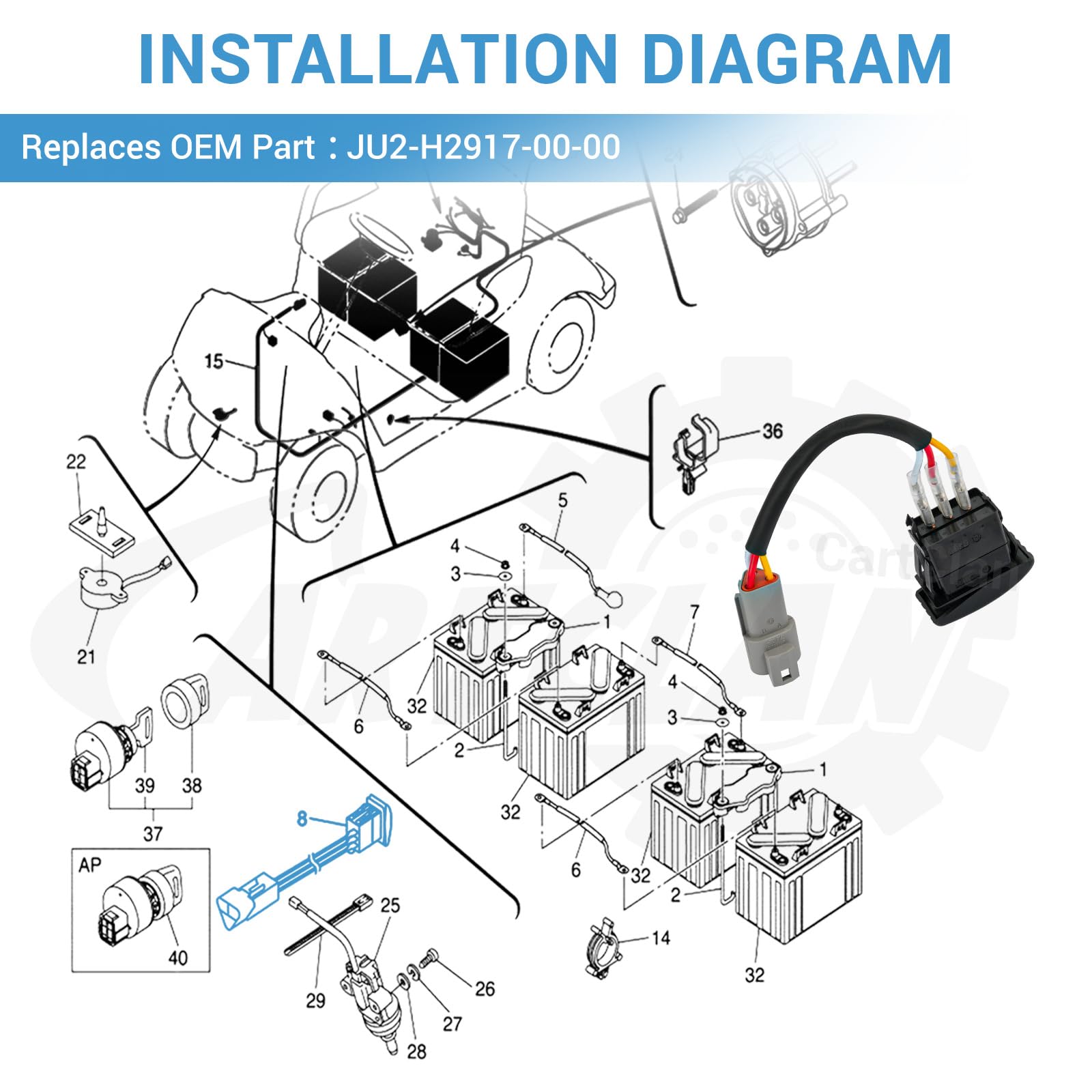 CartClan switch packaging and contents displaying single-unit replacement convenience