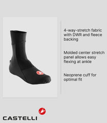 CASTELLI Entrata ribbed forefoot close-up displaying stretch and flexible pedal movement