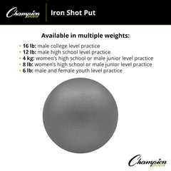 Champion Sports shot put surface close-up highlighting iron texture and long-lasting durability