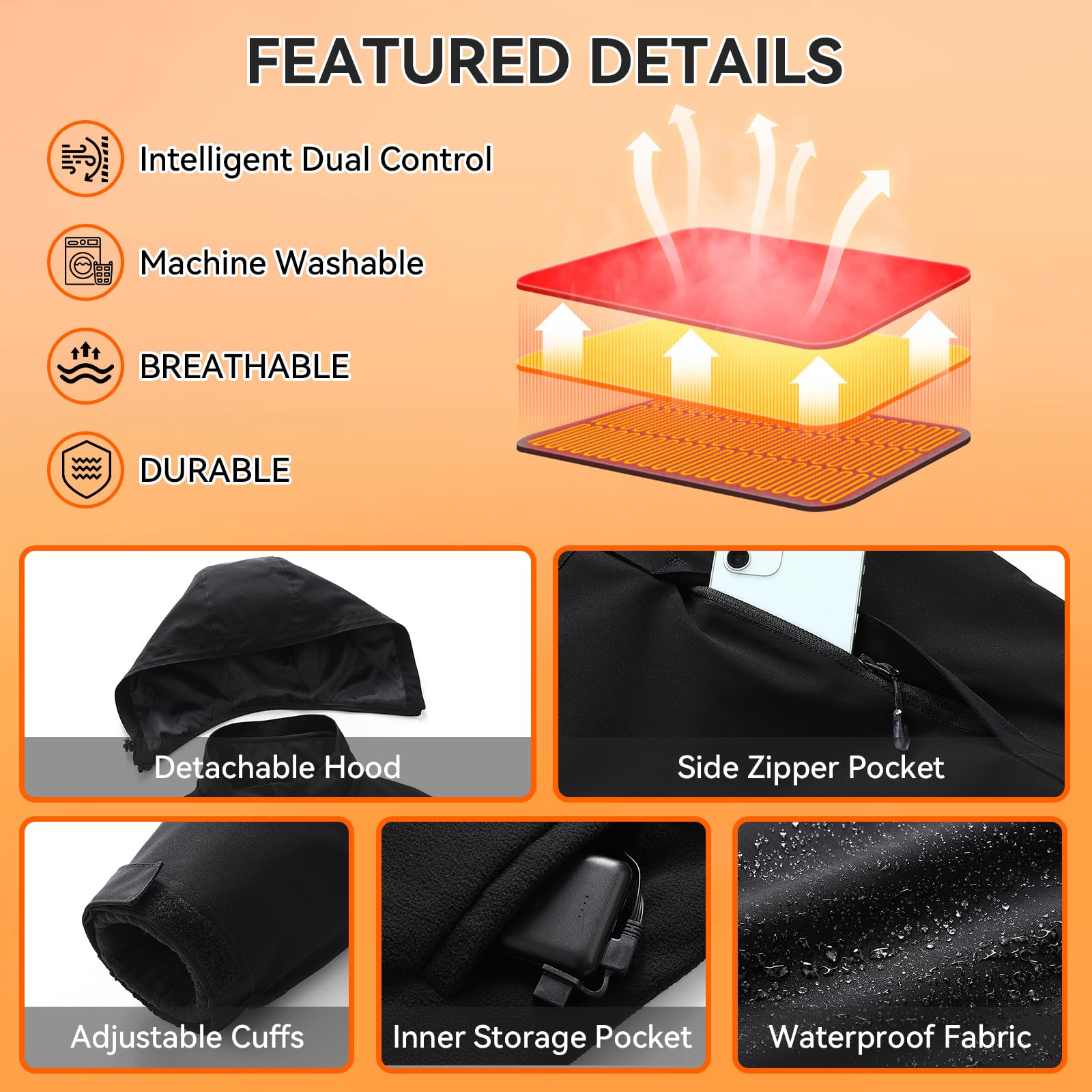 CHANGEOWN zippered pockets and battery pocket demonstrating secure storage
