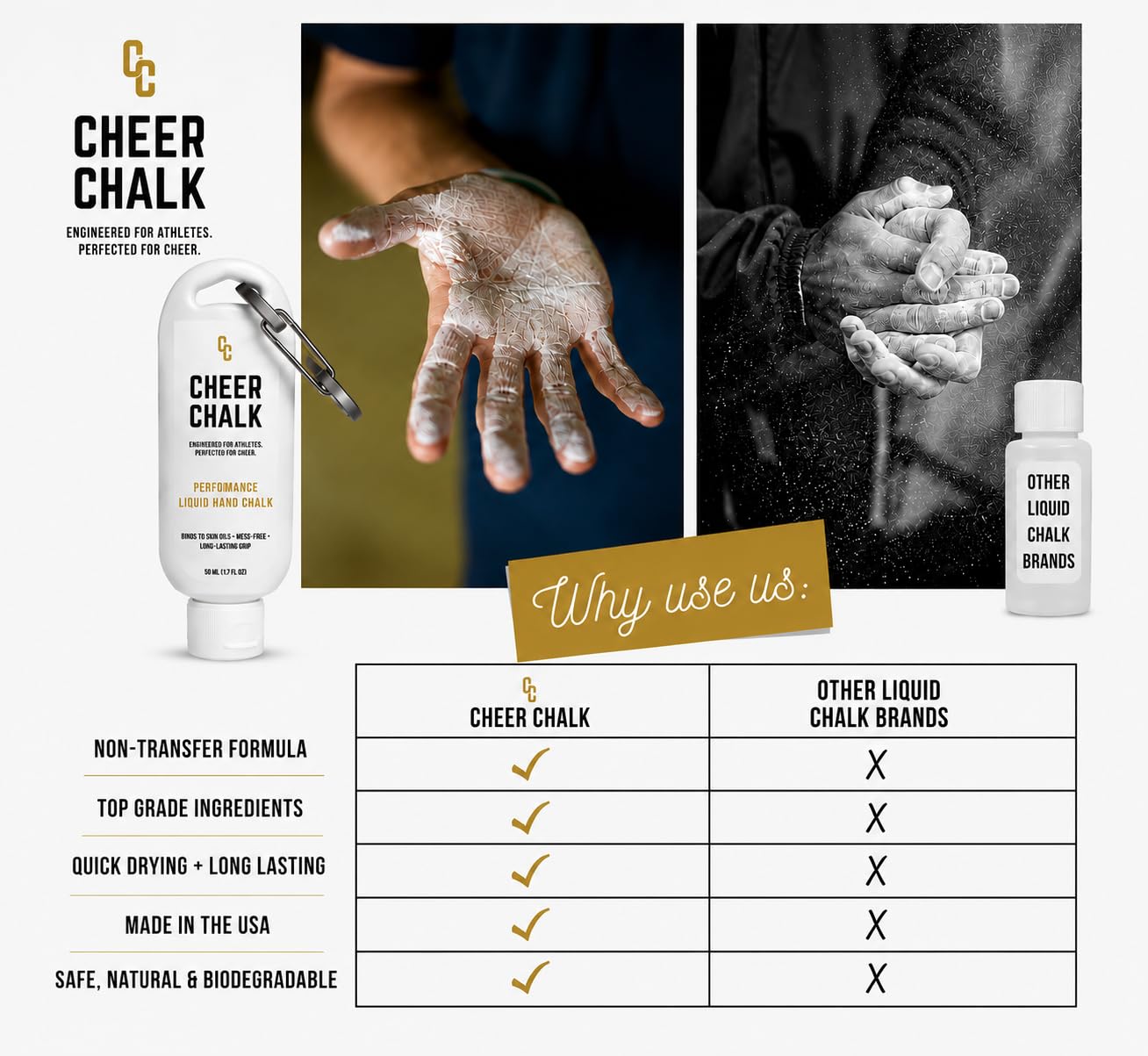 Cheer Chalk applied to hands demonstrating dry tacky grip for stunting