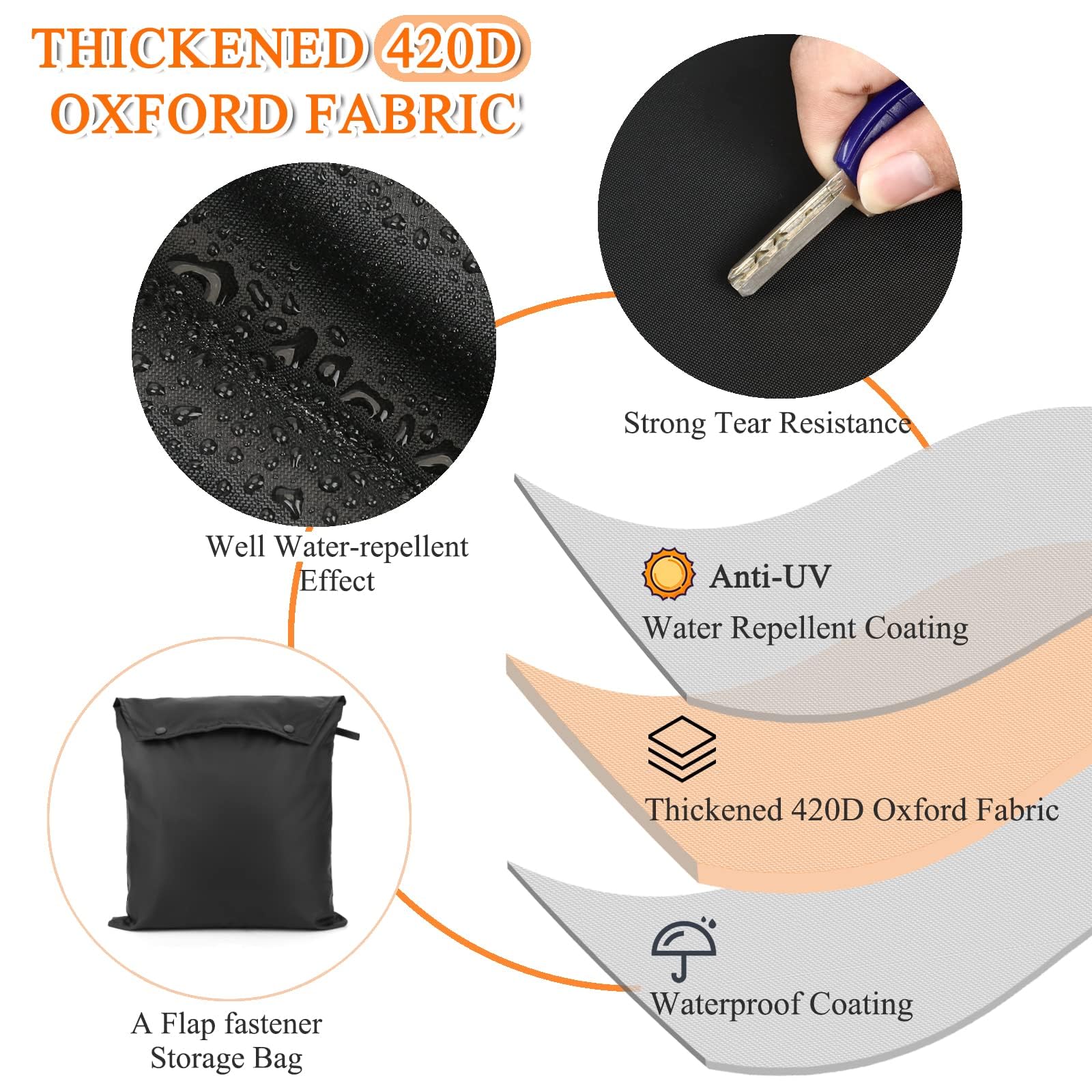 Cholila Cover built-in paddle storage pockets for convenient gear organization benefit