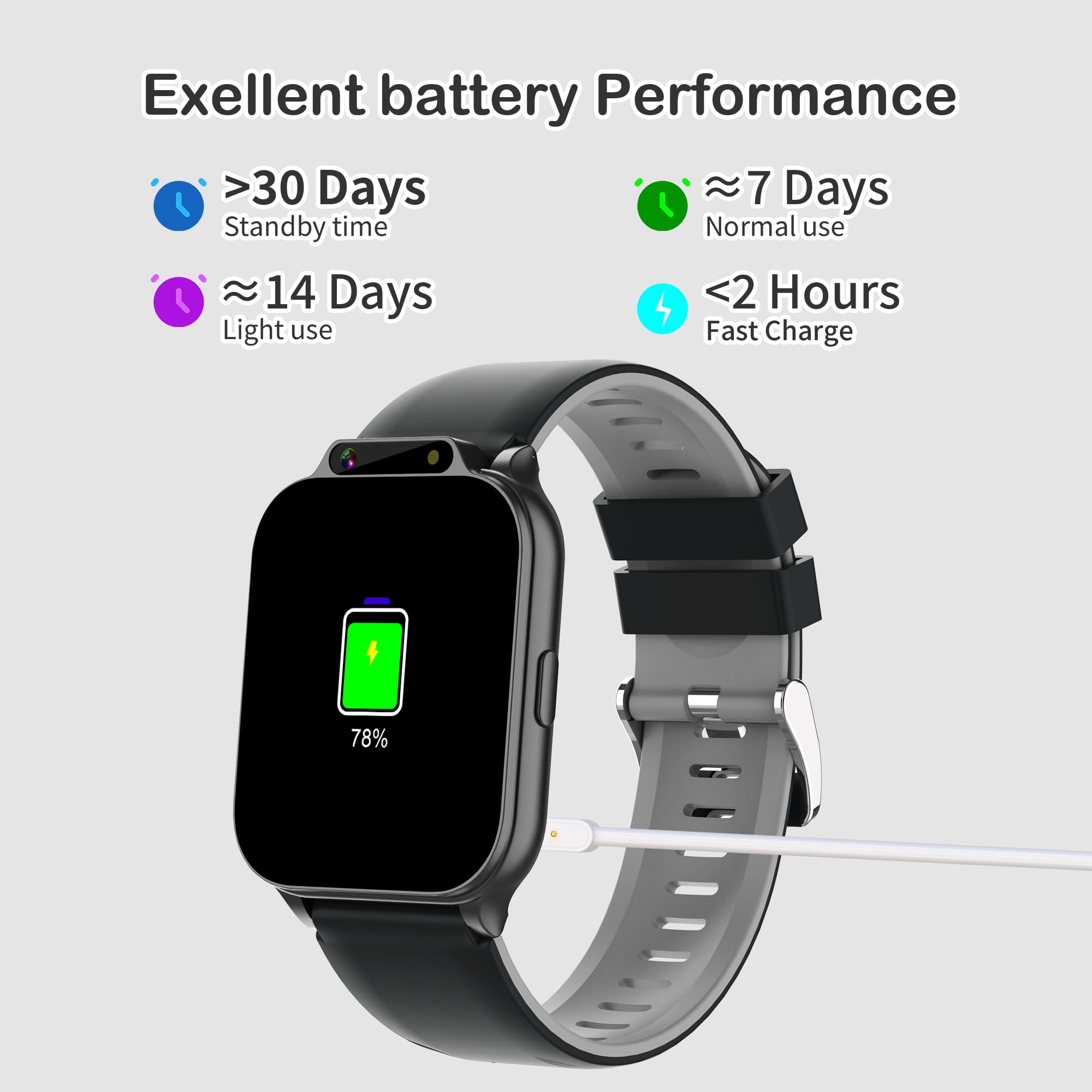 CIRPOS on child wrist lifestyle image showing real-world wearability