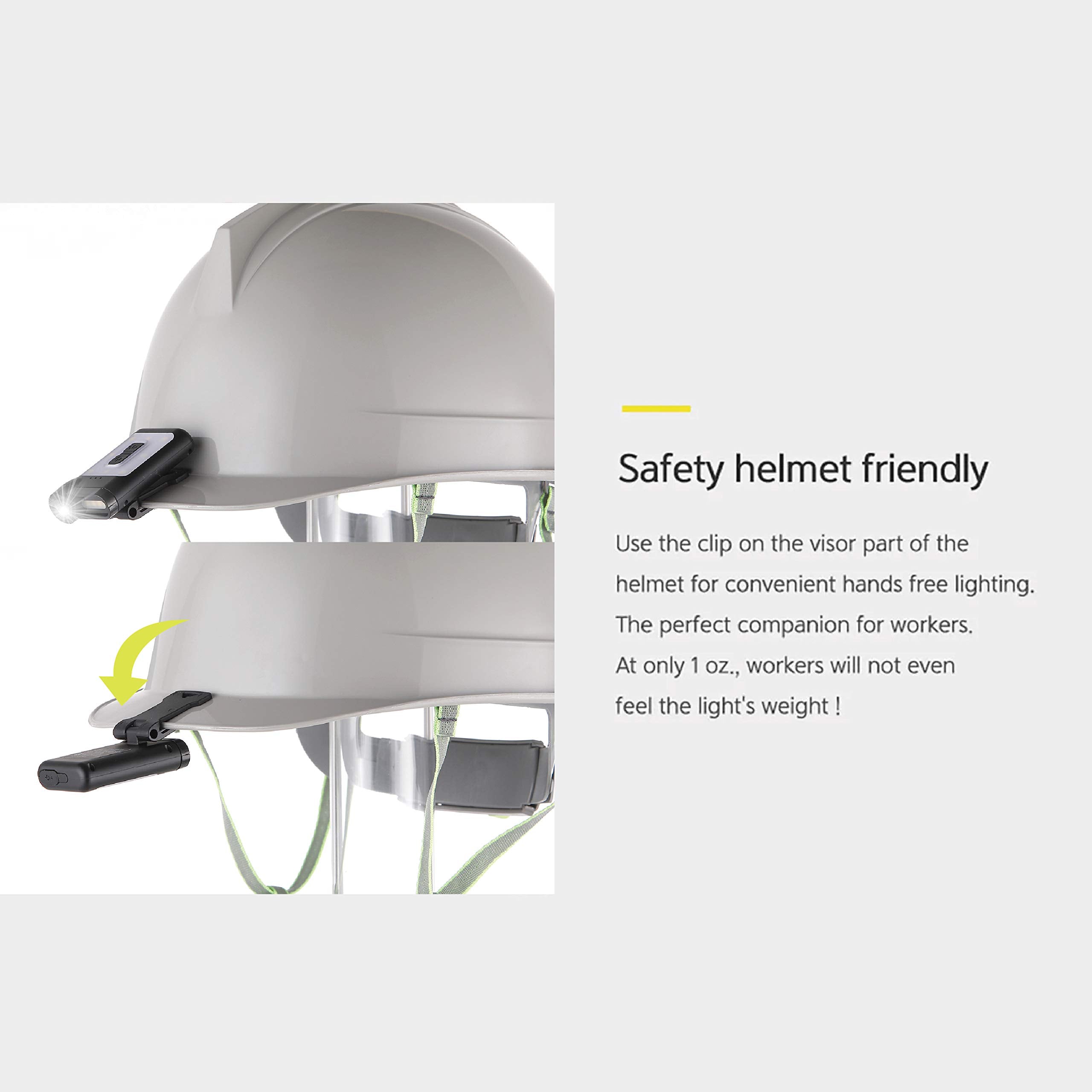 Claymore Capon 65A+ clipped on cap in outdoor setting for hands-free activity benefit