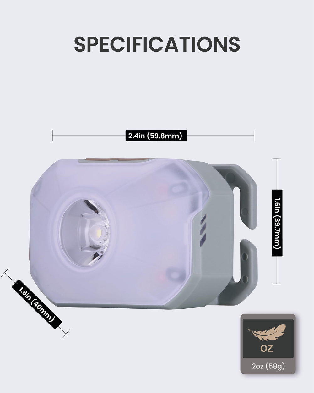 Claymore HEADY2 lighting a campsite at night showing bright, reliable outdoor illumination