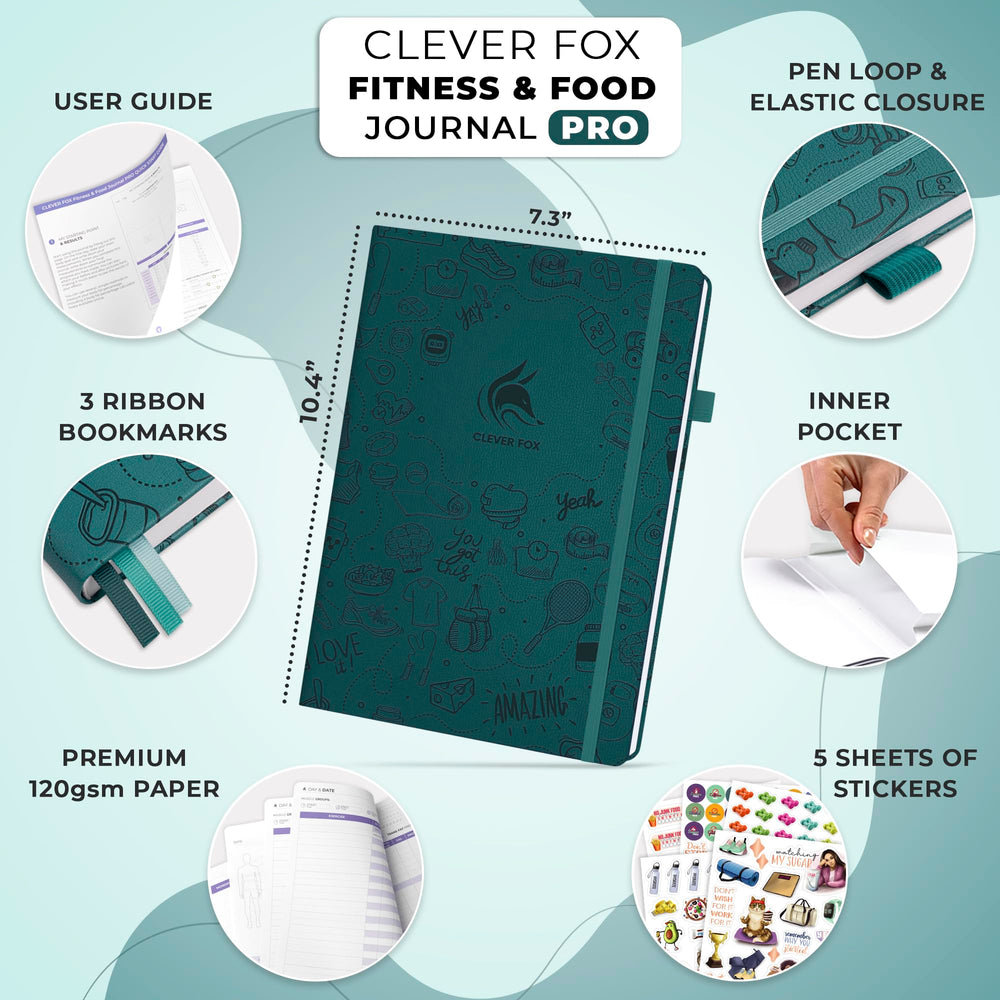 Clever Fox close-up of daily spread showing meal and workout tracking sections