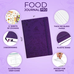 Clever Fox open daily layout showing meal, calories and water tracking