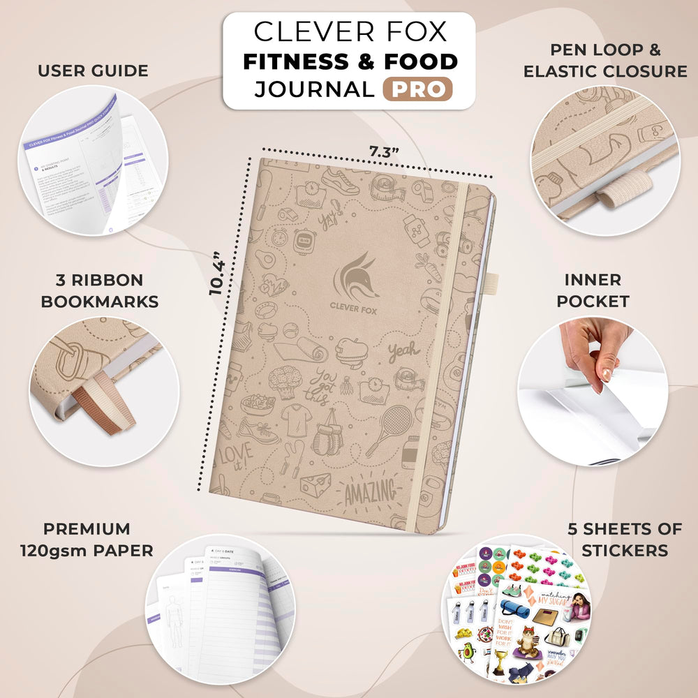 Clever Fox daily spread close-up showing meal and workout logging layout