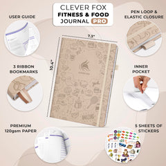 Clever Fox daily spread close-up showing meal and workout logging layout