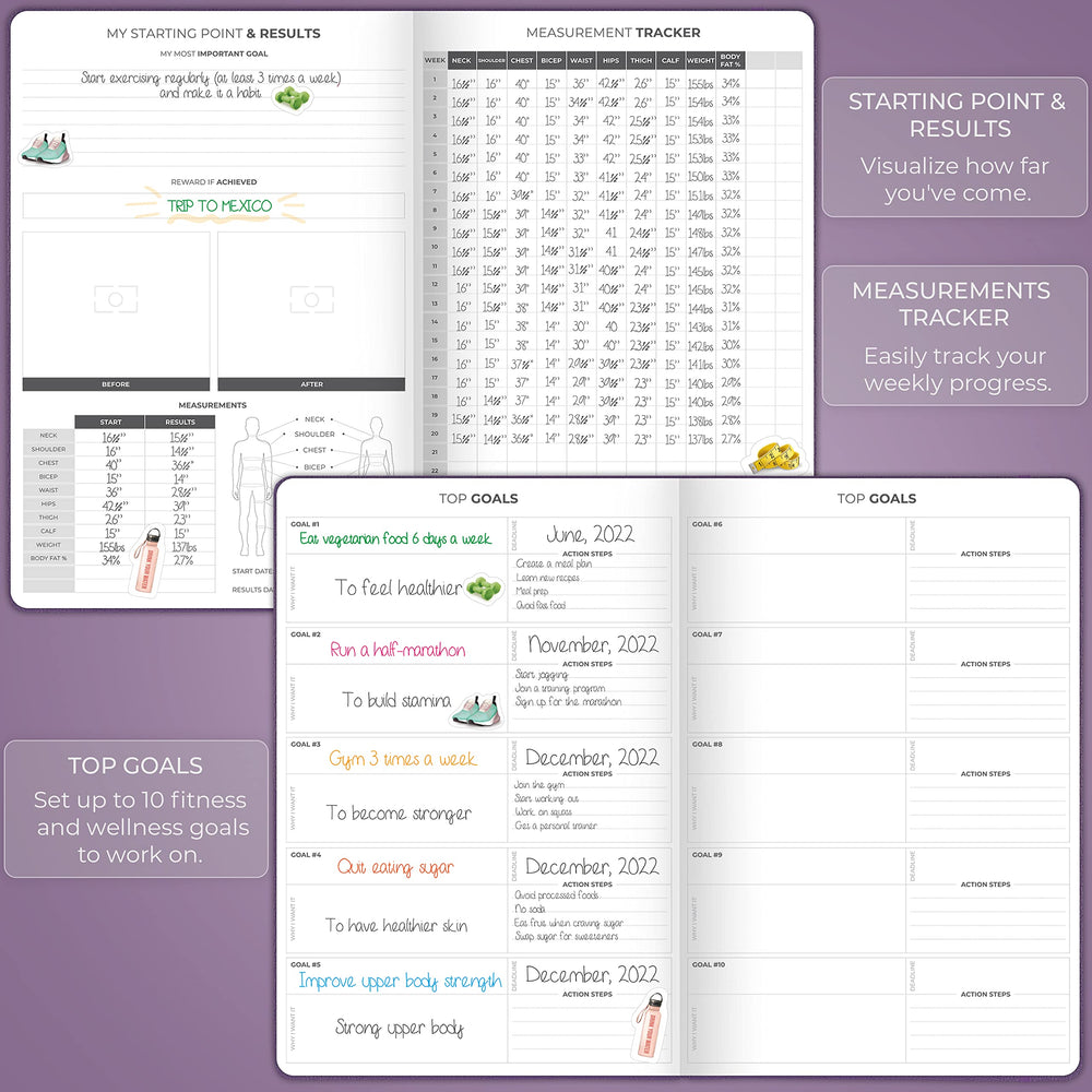 Clever Fox monthly review and trackers spread highlighting progress measurement and habit checks