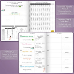 Clever Fox monthly review and trackers spread highlighting progress measurement and habit checks