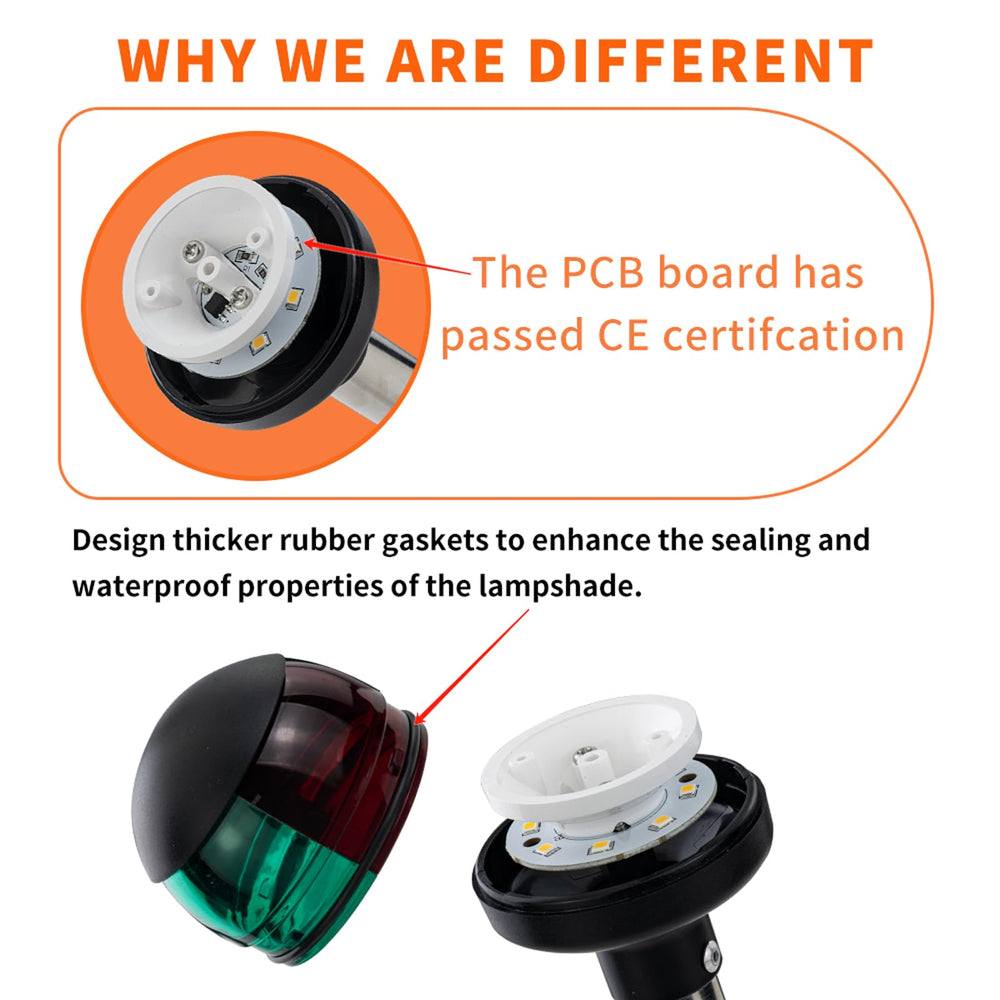 CLGMarine waterproof seal and gasket close-up showing IP65 protection for electronics