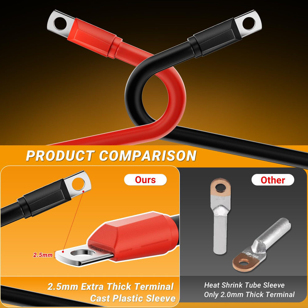 CLUBRALLY cables with tools staged for install, emphasizes easy replacement and prep