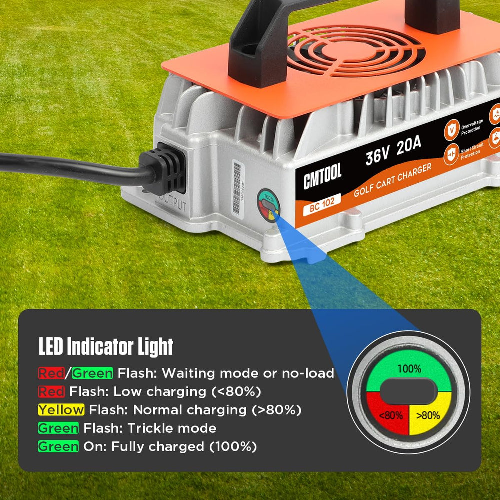 CMTOOL cooling fan closeup that keeps charger running reliably