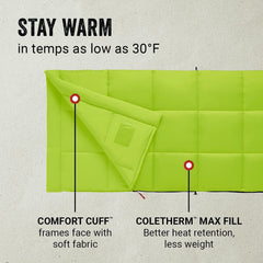 Coleman close-up of ZipPlow zipper ensuring snag-free opening and quicker use