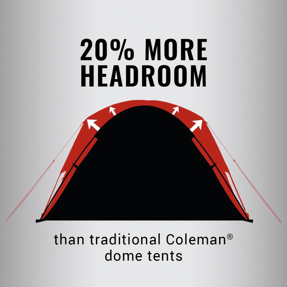 Coleman Skydome WeatherTec tub floor detail protecting gear from ground moisture