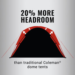 Coleman Skydome WeatherTec tub floor detail protecting gear from ground moisture