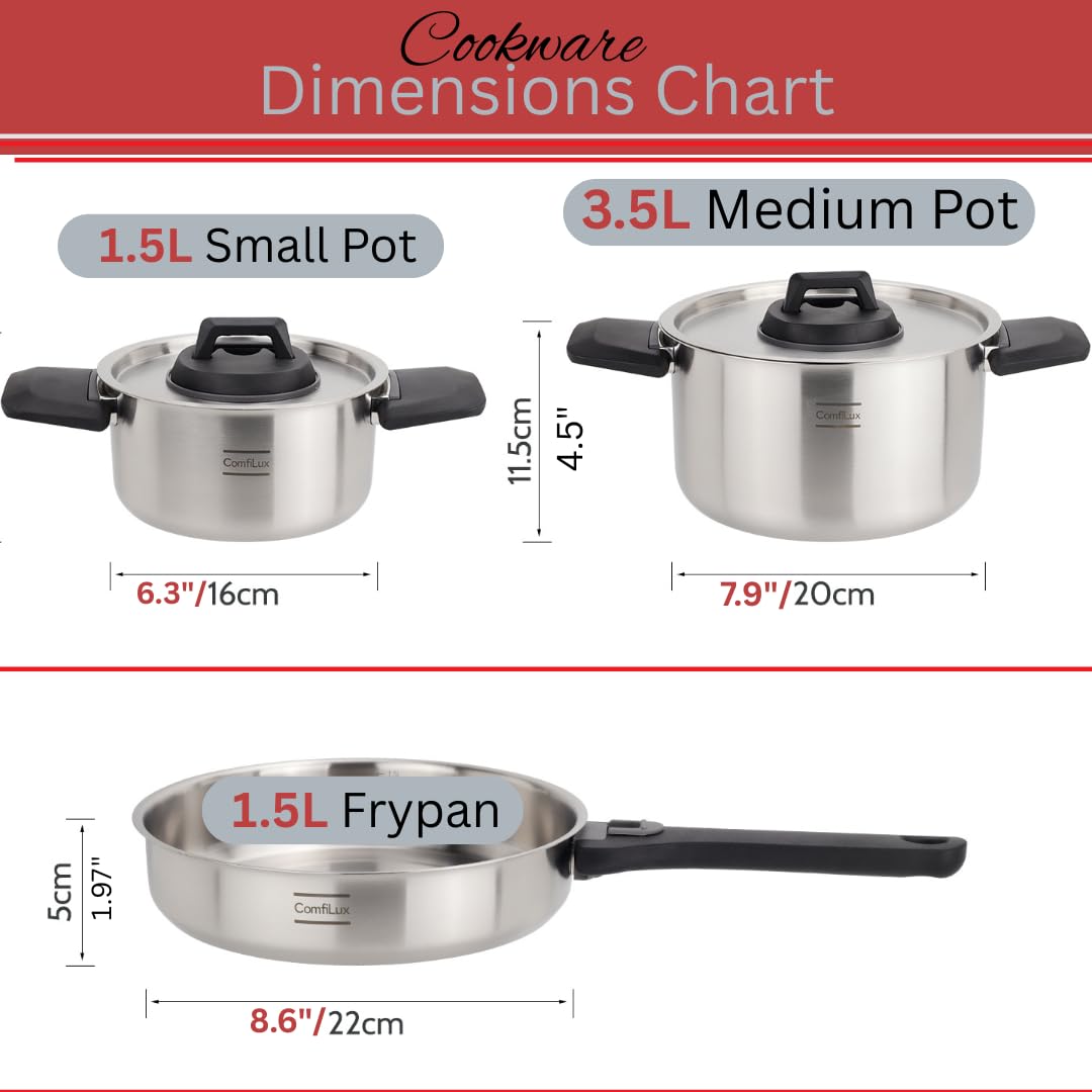Comfilux small pot fitted with strainer lid for easy draining and transport