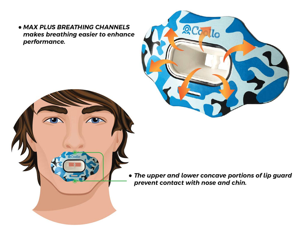COOLLO SPORTS close-up of two-layer construction highlighting impact absorption