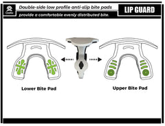 COOLLO SPORTS mouthguard in use demonstrating fit and comfort for players