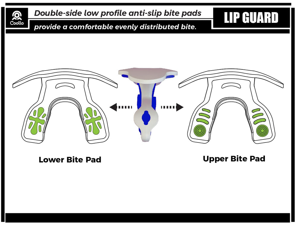 COOLLO SPORTS mouthguard worn by football player demonstrating on-field stability