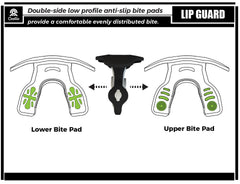 COOLLO SPORTS mouthguard in use on football field for secure protection