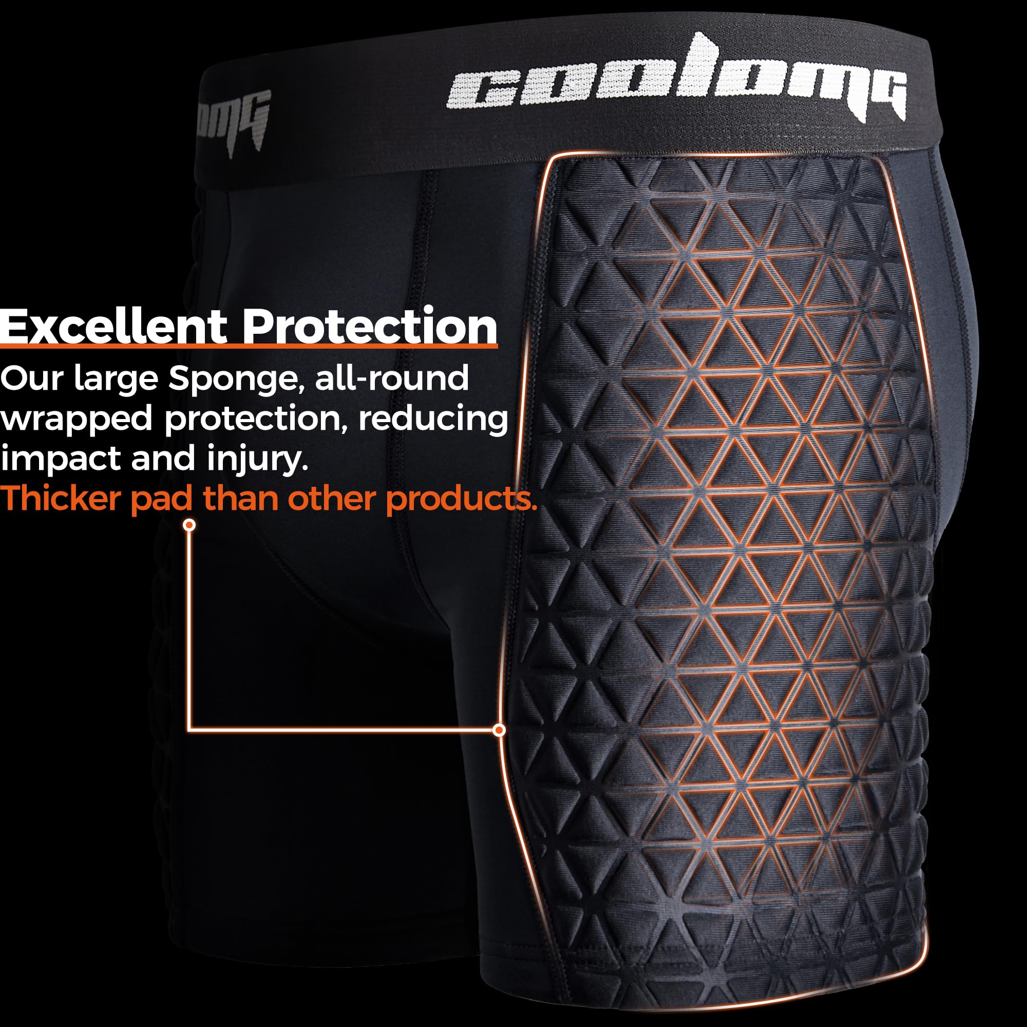 COOLOMG detailed groin cup with vents offering breathable protection