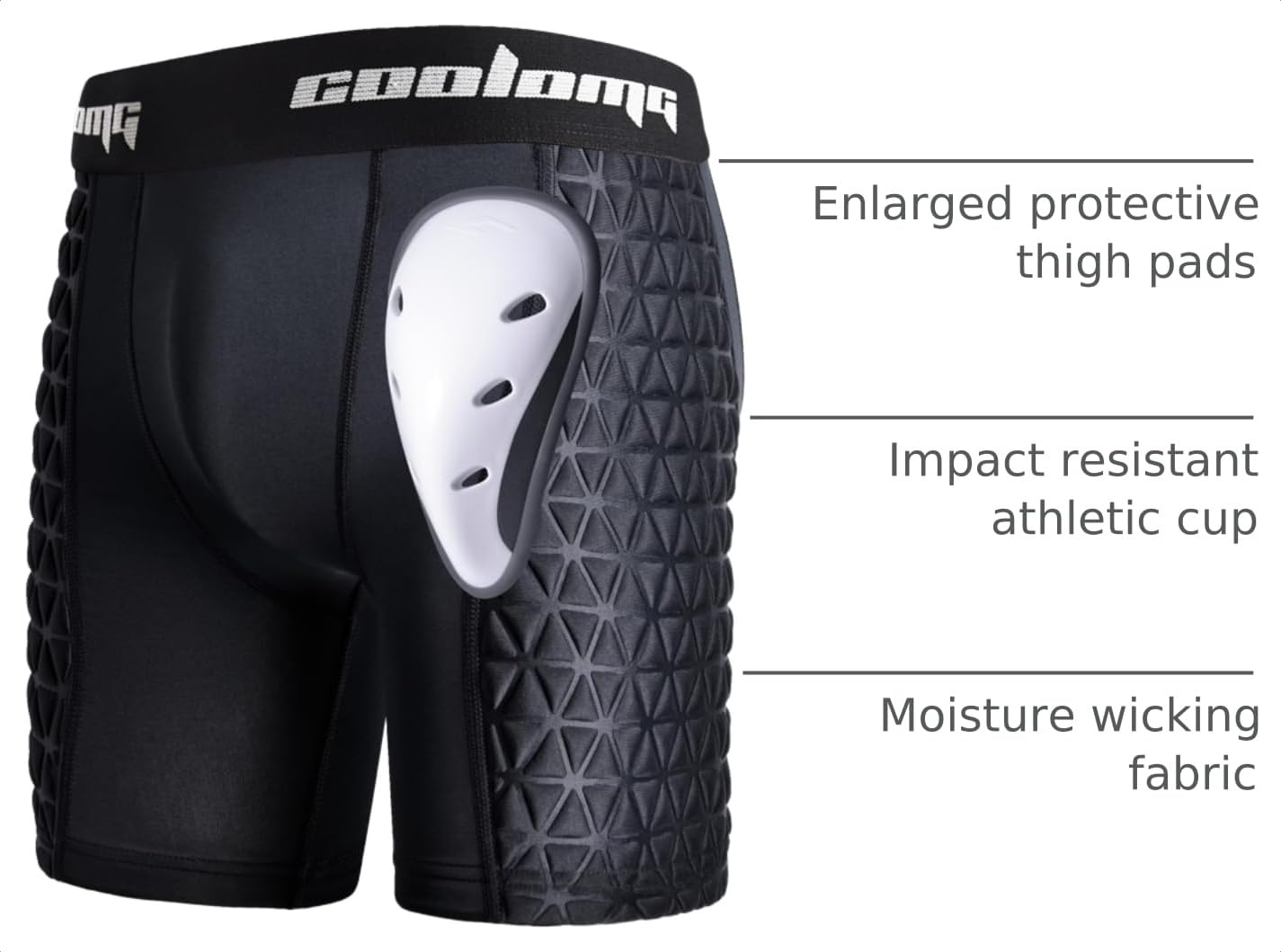 COOLOMG groin cup vents close-up improving airflow and heat dissipation