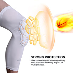 COOLOMG close-up of thick impact pad highlighting superior cushioning benefit
