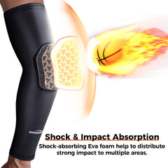 COOLOMG padding close-up highlighting EVA foam impact absorption benefit