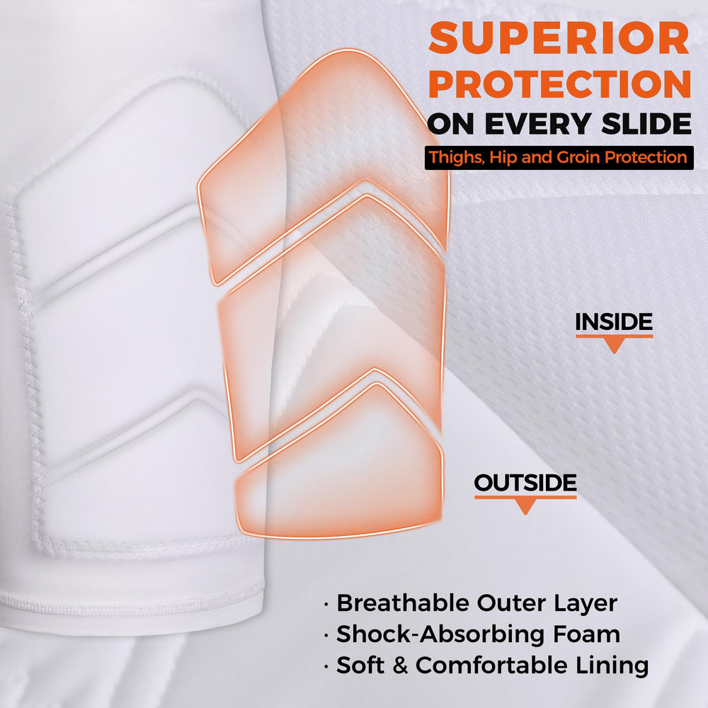 COOLOMG close-up of thigh pad texture for impact absorption benefit
