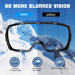 COOLOO foam and TPU frame detail, windproof warmth benefit