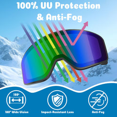 COOLOO lens detail showing contrast-enhancing coating for clearer slope vision