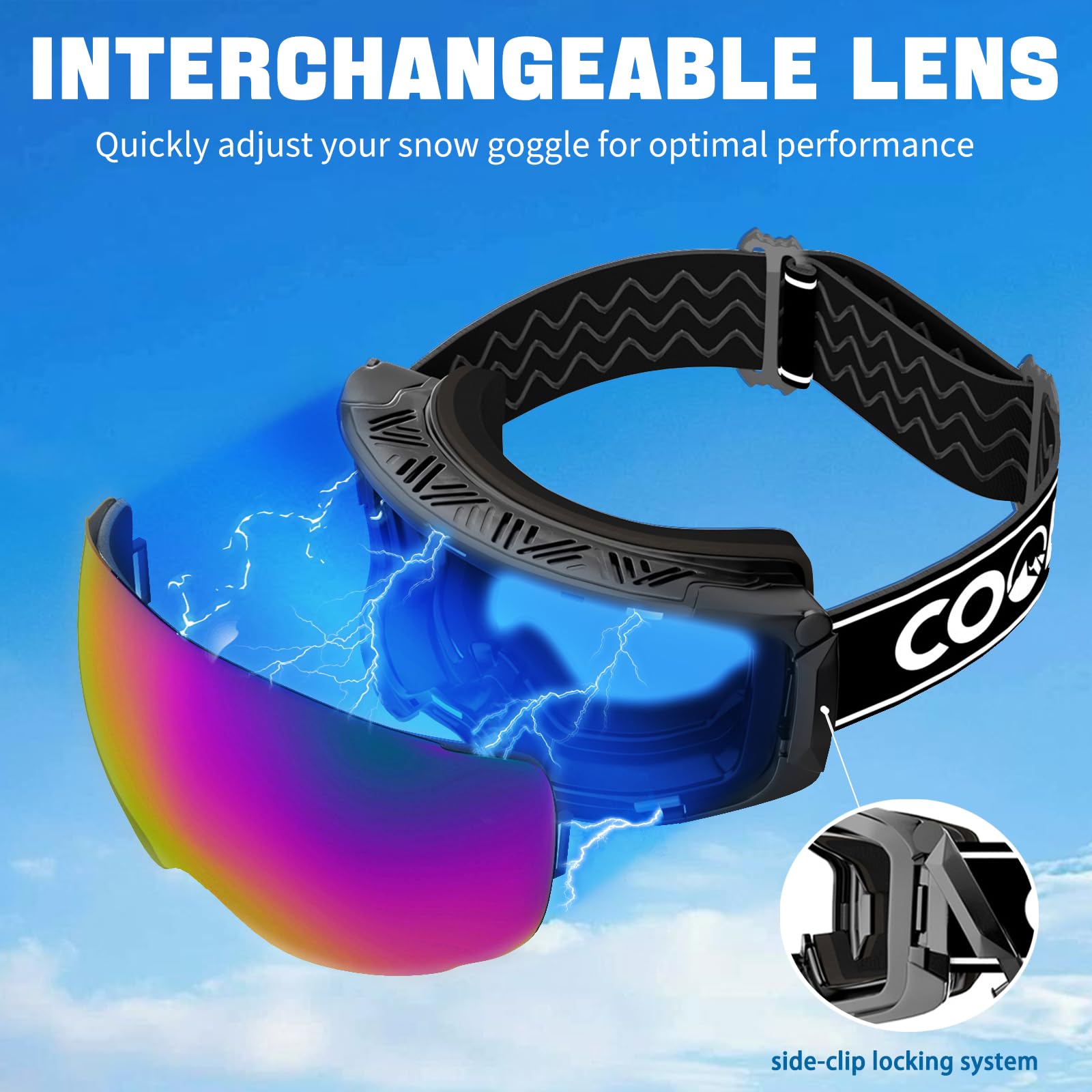 COOLOO close-up of magnetic lens system, fast lens change benefit