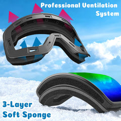 COOLOO goggles worn over glasses demonstrating OTG fit and visual comfort