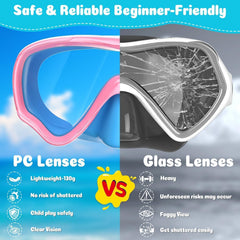 COOLOO side profile of 180-degree lens showing clear wide underwater view