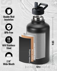 Coolplus wide spout lid detail, showing fast-gulp access benefit