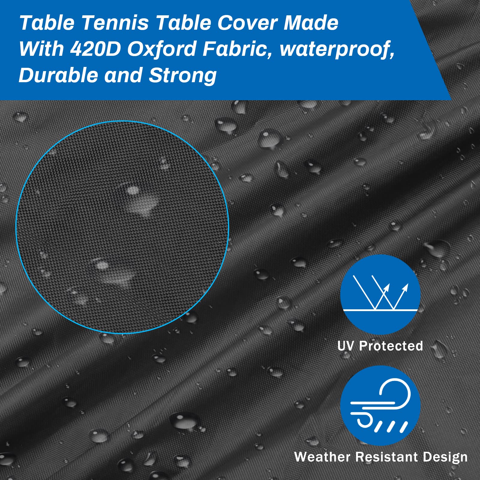 Coolrunner fabric close-up highlights 420D oxford texture and water resistance