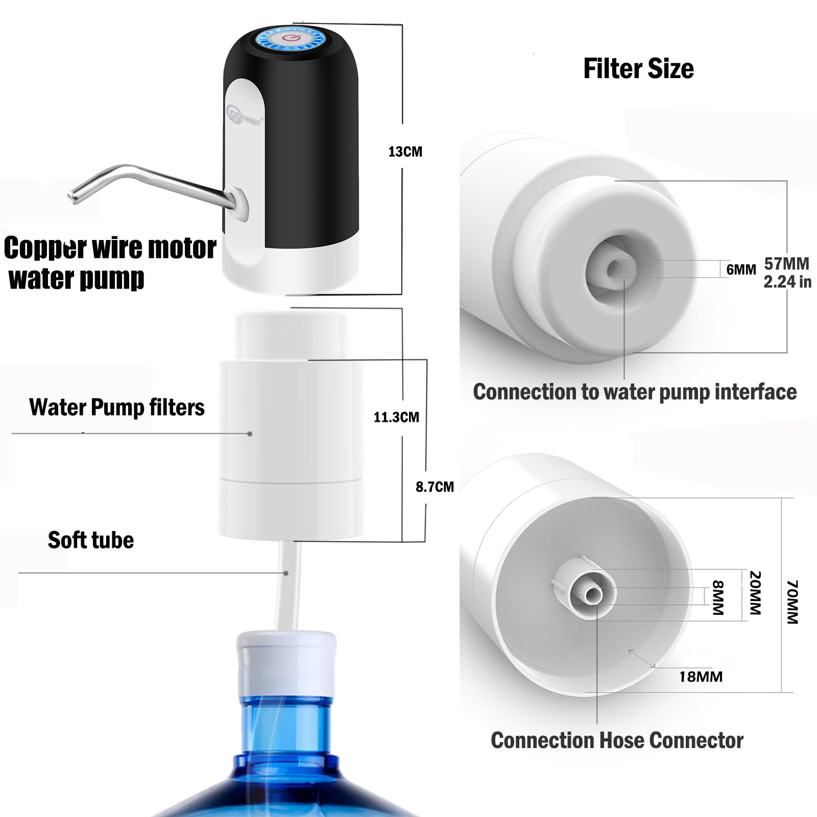CoolWAY pump installed on a 5-gallon jug showing easy setup and leak resistance benefit