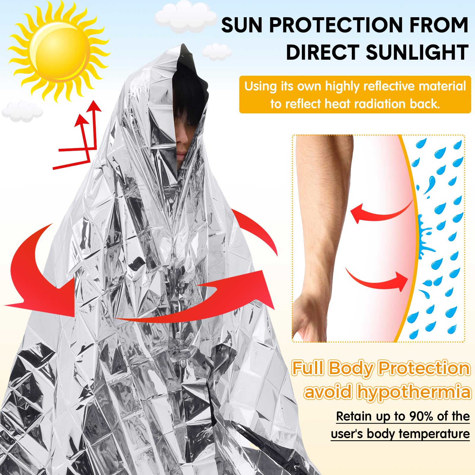 Copkim open blanket flat lay showing full 83x55 inch coverage and reflective surface