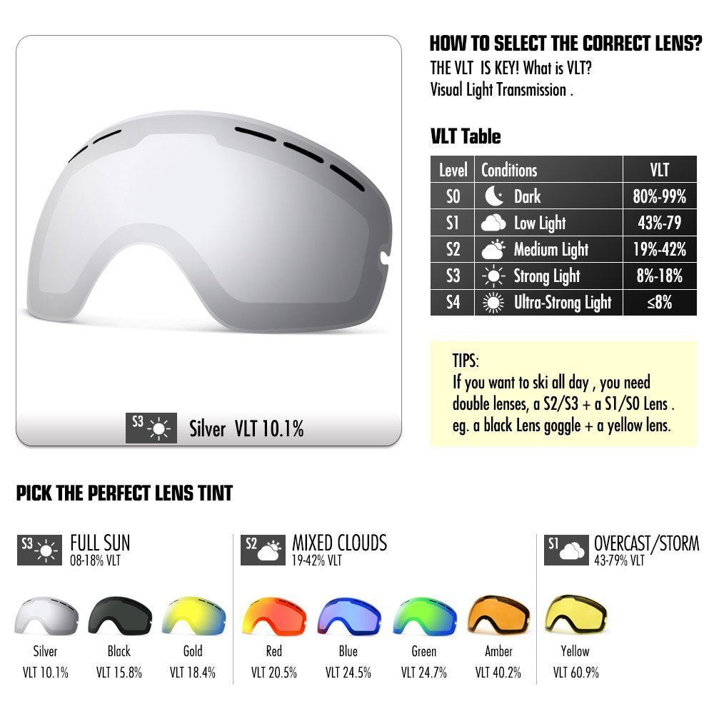 COPOZZ packaged goggles with accessories highlighting ready-to-use convenience