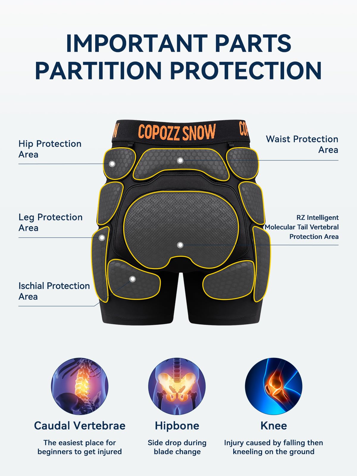 COPOZZ close-up of RZ-LABS insert demonstrating shock-absorbing structure