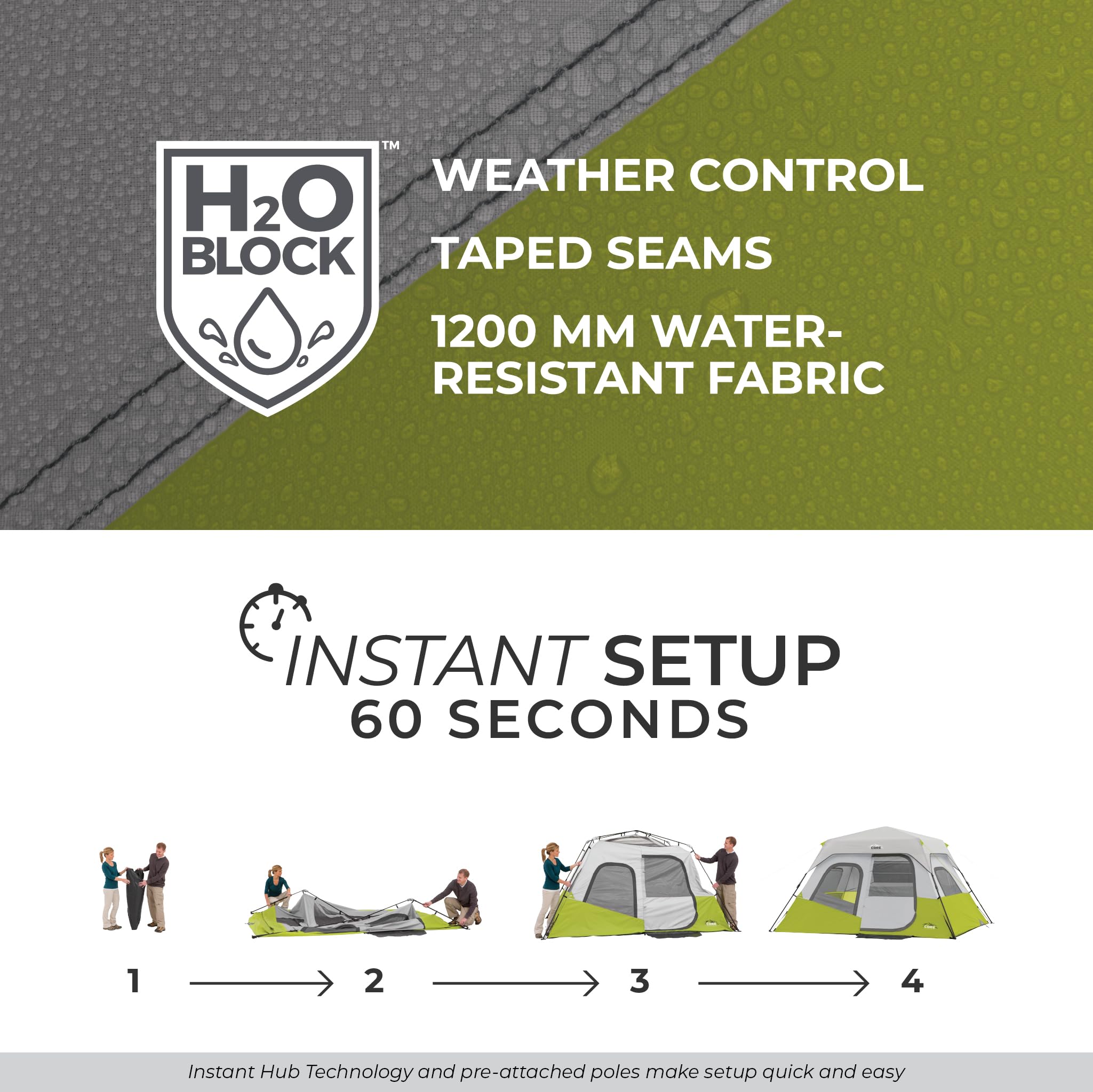 CORE hanging organizer and gear loft keeping accessories off floor