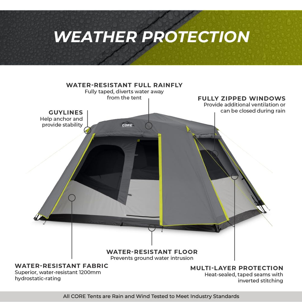 CORE tent interior with two queen airbeds showing sleeping capacity benefit