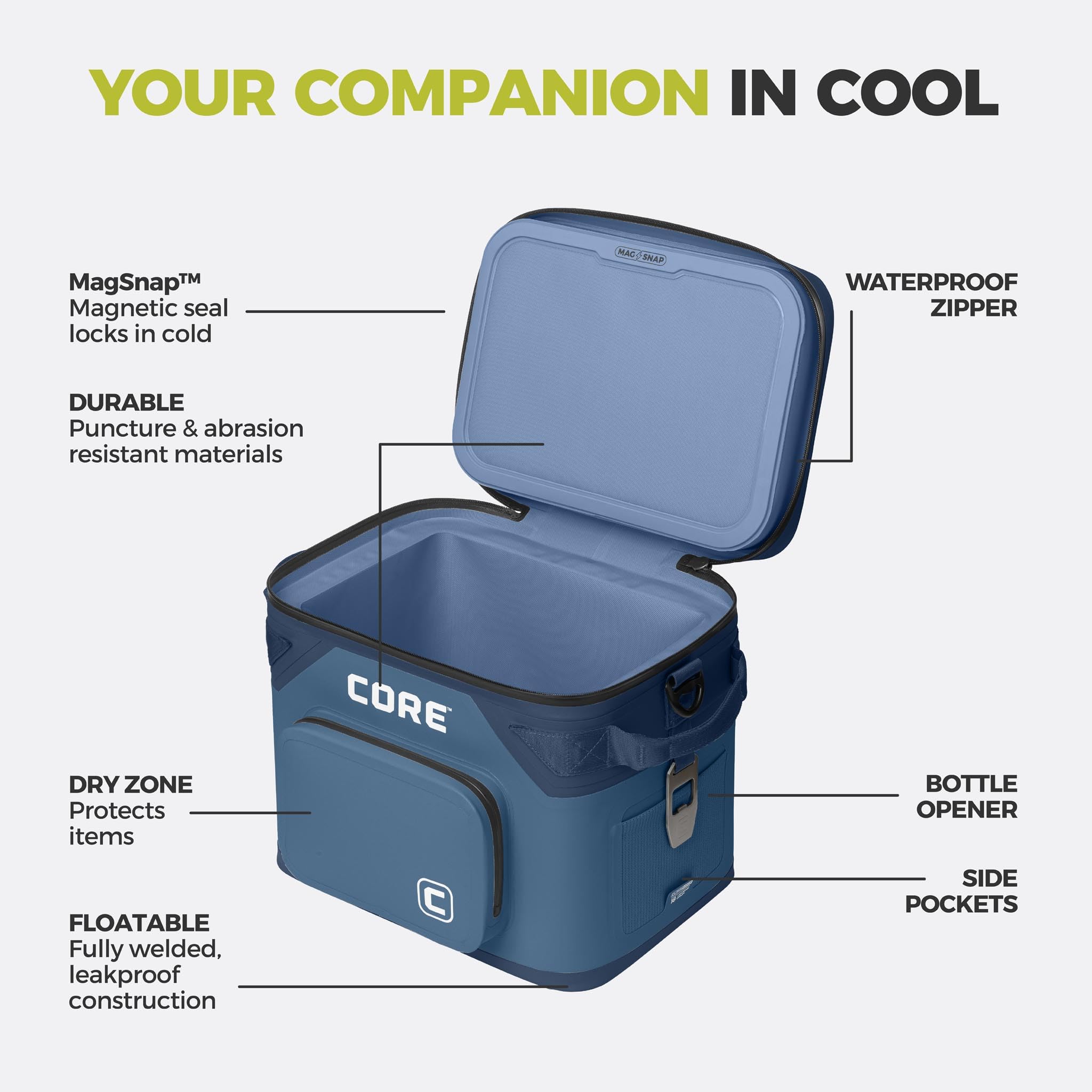 CORE size comparison with standard cans showing true 18-can capacity benefit