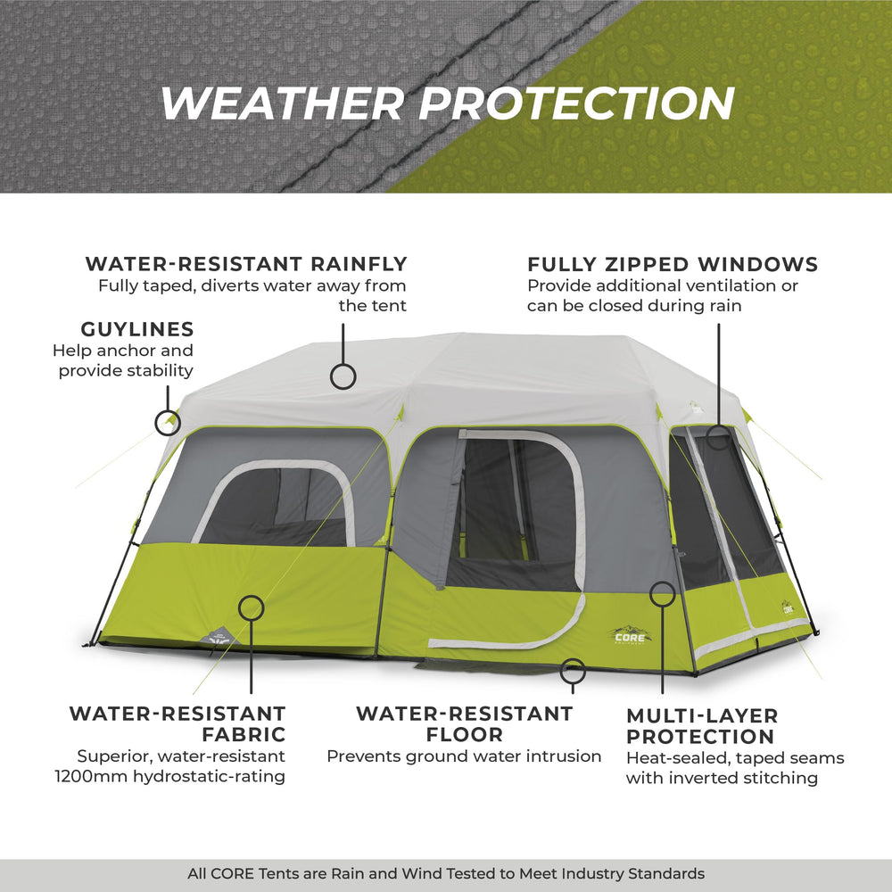 CORE two people setting up tent showing instant pop-up speed advantage