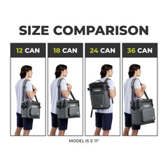 CORE waterproof zipper close-up highlighting leakproof protection
